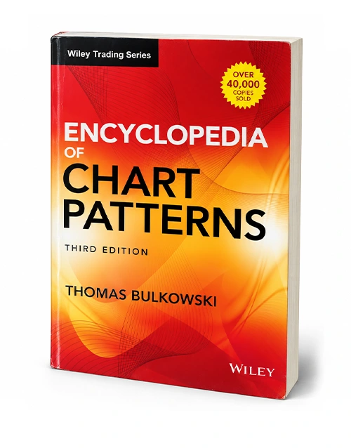 Encyclopedia of Chart Patterns 3rd Edition By Thomas Bulkowski, ISBN 9781119739685